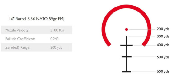 Leuchtpunktzielgerät, Hawke, Prism Sight 6x36, BDC Dot